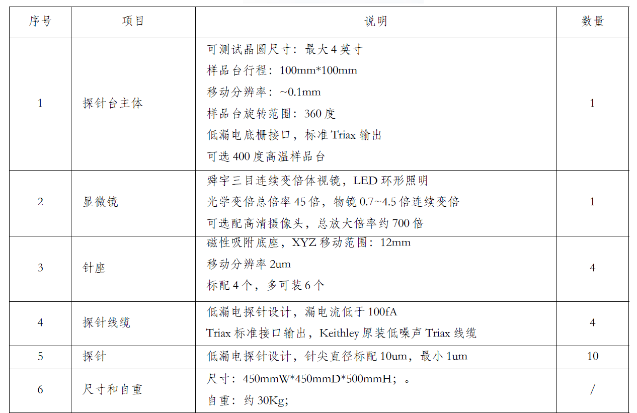 手動探針臺系統(tǒng)