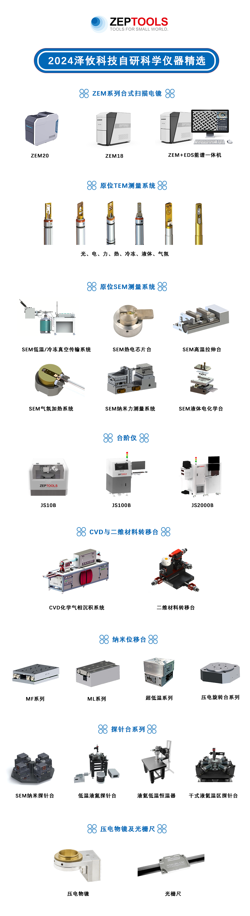 澤攸科技精選自研科學儀器清單