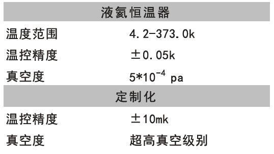 液氦恒溫器參數.jpg